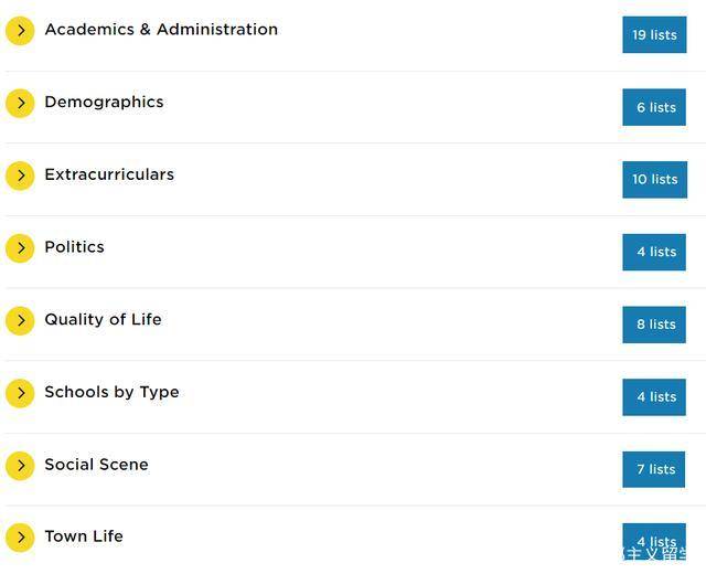 《普林斯顿评论》官方网站最新发布了2021版美国大学排名