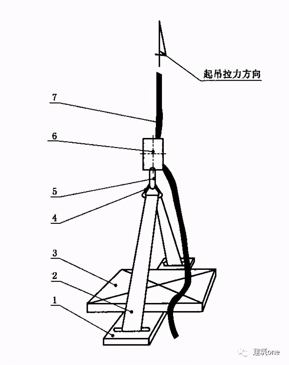 高空吊绳施工技术交底