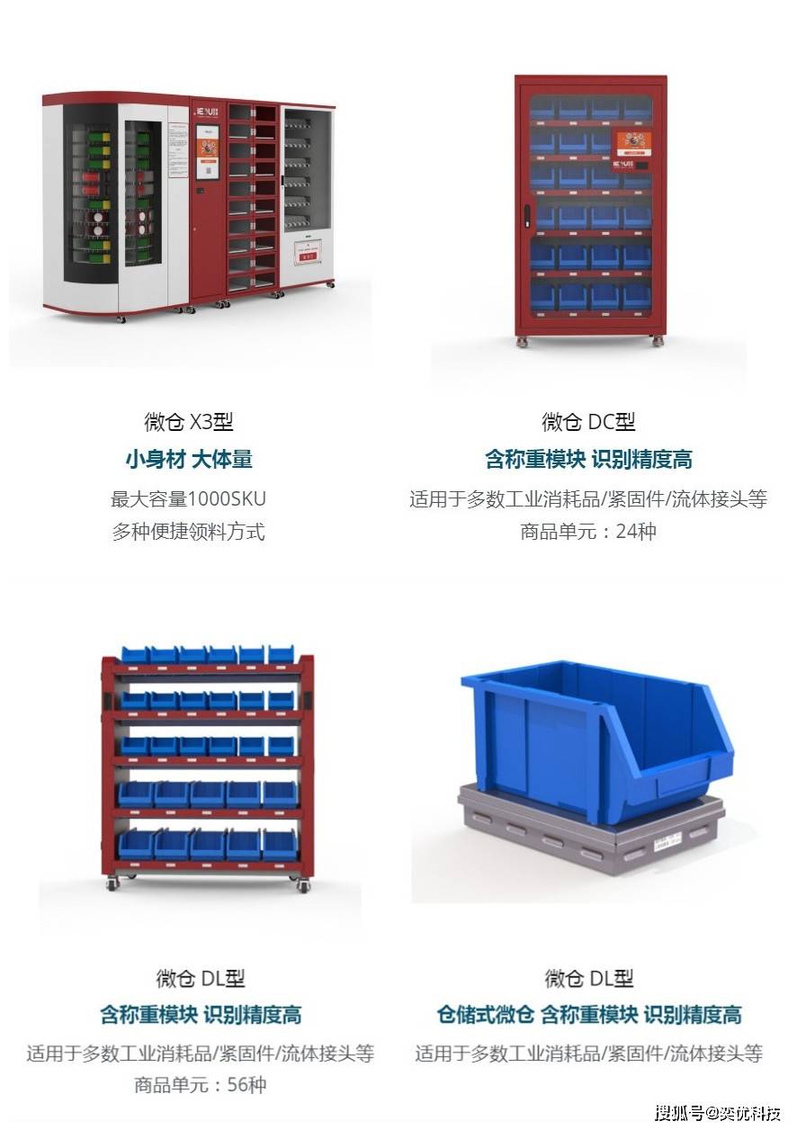 备品备件的管理方法_设备
