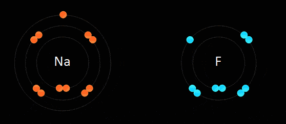 原子之间的爱情,你是否还记得原子之间是怎样吸引组成分子的?