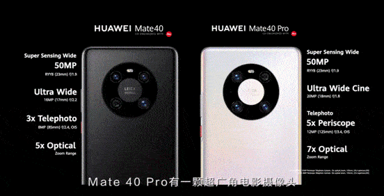 史上最强mate,华为mate40 系列内容无一例外的好评!