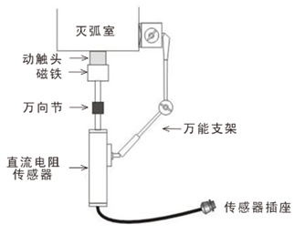 传感器|柱上式断路器测试项目仪器