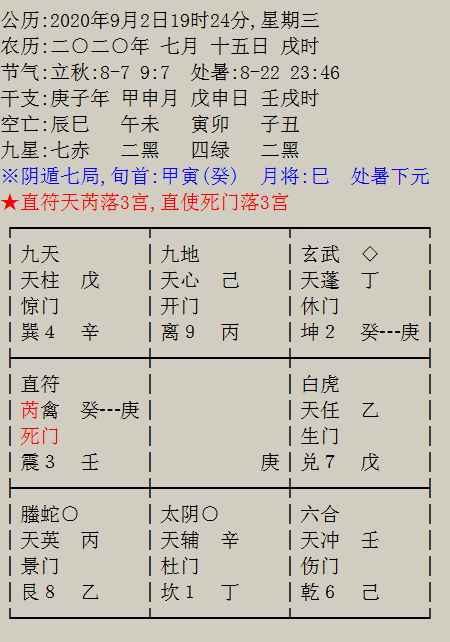 奇門遁甲案例097:想看兒子明年高考成績如何,能否考上