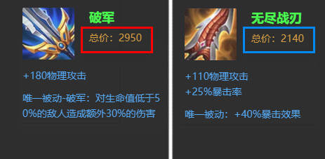 王者荣耀孙尚香输出不够高双无尽流季末冲分利器
