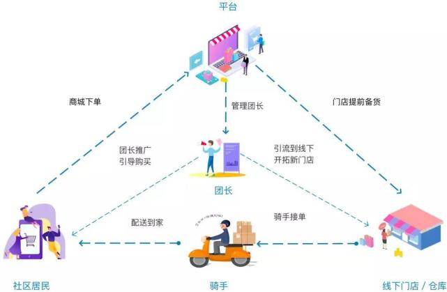 温州贸易公司在市场中的新气象