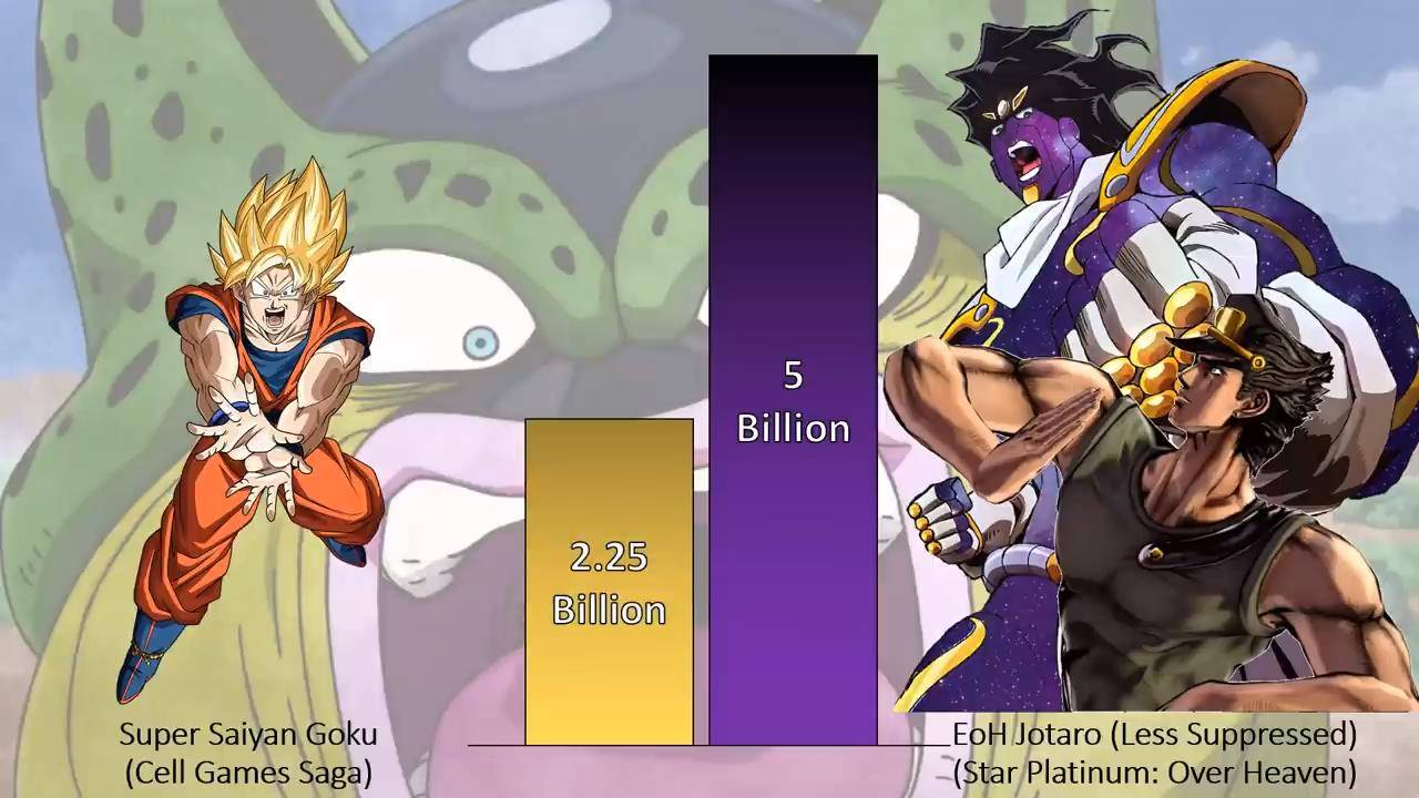 赛亚人传说|龙珠:赛亚人有几千年的历史,为什么只能变巨猿而不是超级赛亚人