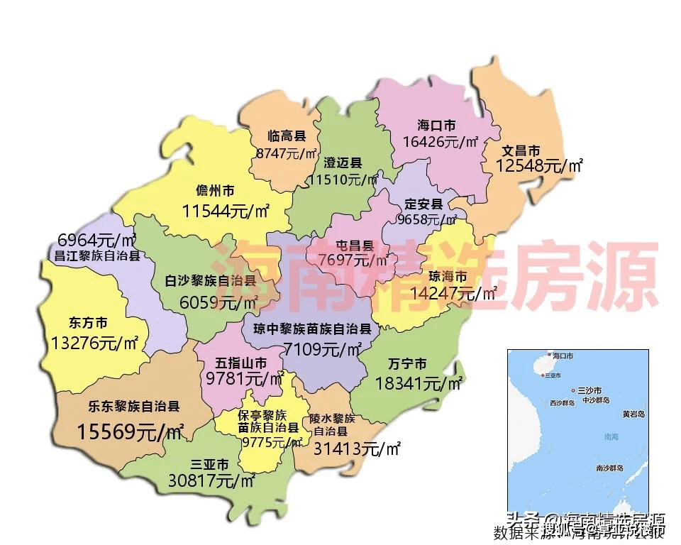 海南购房指南