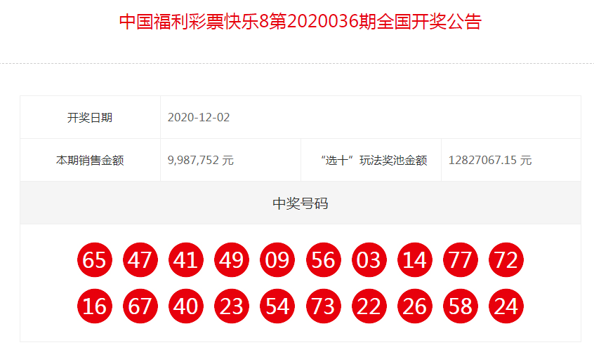 又中5000000元!昨晚快樂8爆出