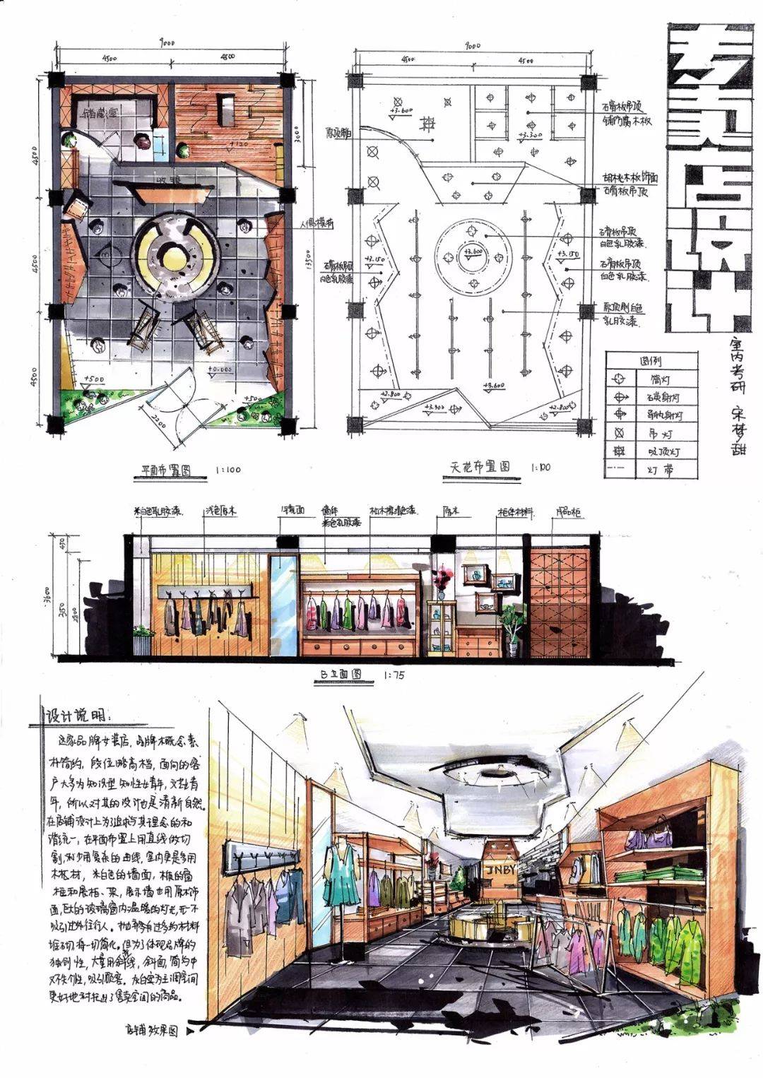 室內手繪——快題,效果圖,平面