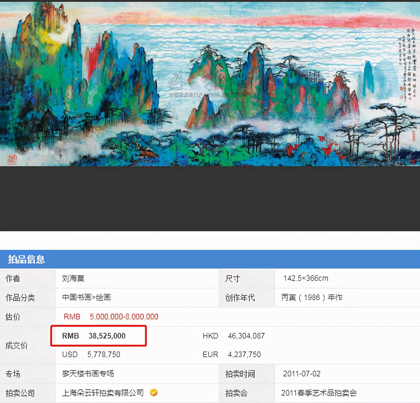 最终形成自己独一无二的风格特征,如徐悲鸿,林风眠,刘海粟,吴冠中等