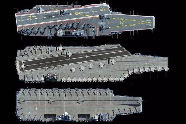山东舰尺寸到底有多大?把它和尼米兹级核航母放在一起比就明白了