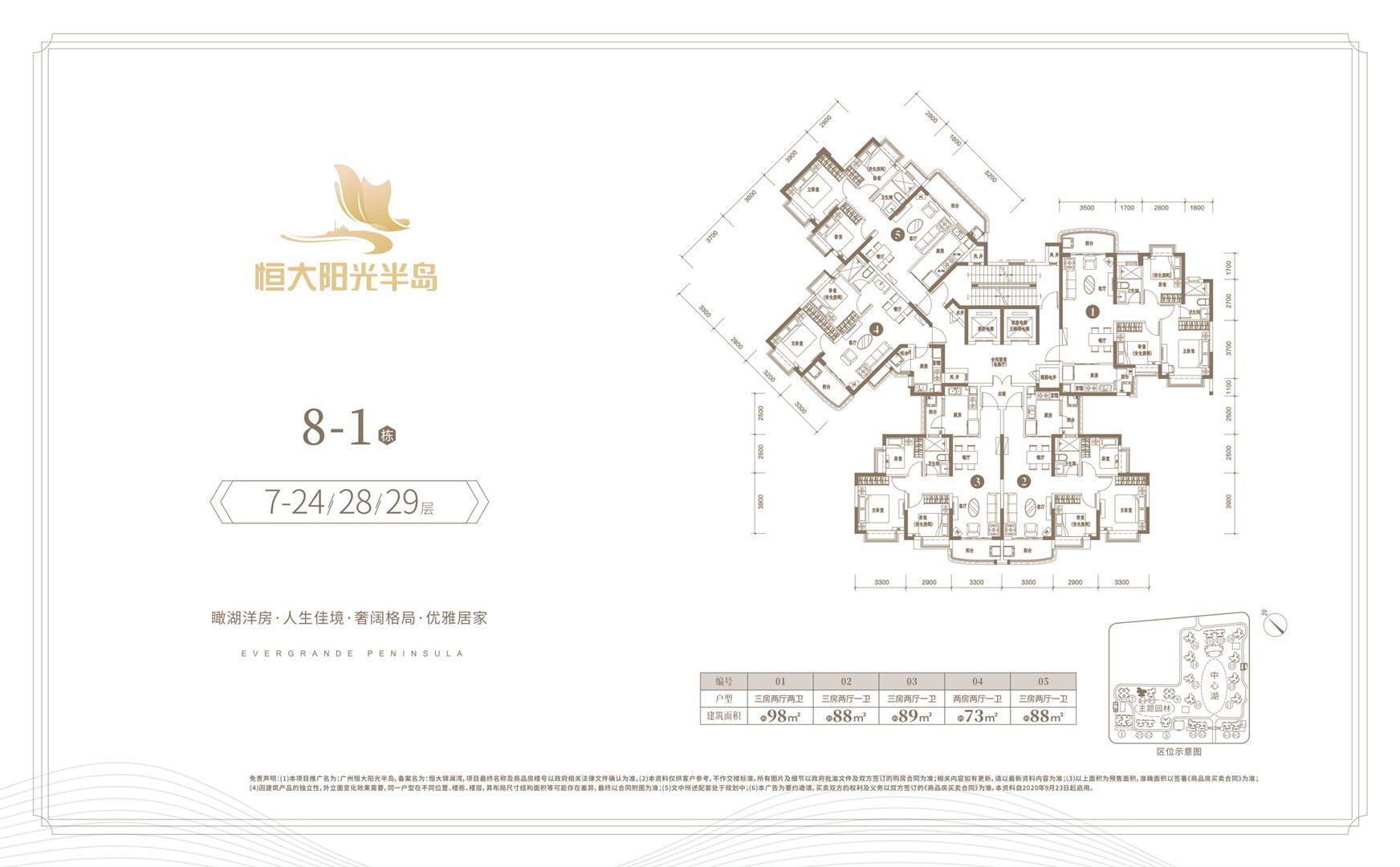 廣州南沙網紅盤廣州恒大陽光半島地鐵18號線旁內附詳細資料