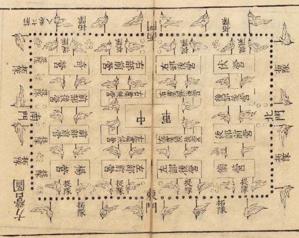 古代行军帐图片