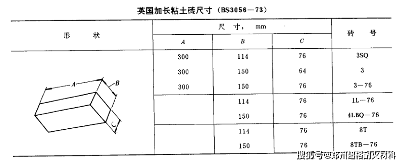 直行耐火砖尺寸标准