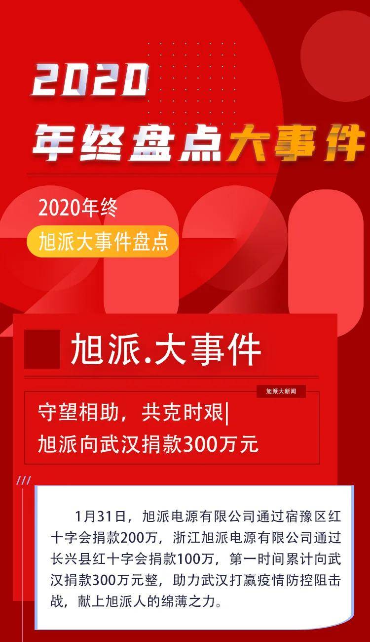 年度盤點2020年旭派大事件回顧