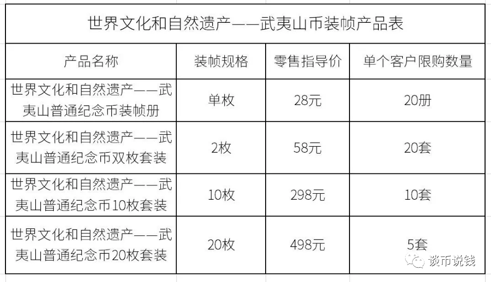 武夷山纪念币包装册图片