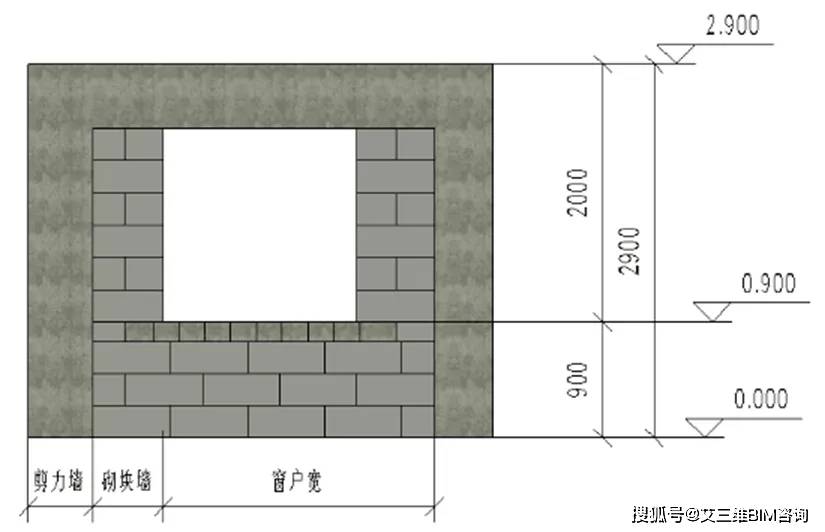 窗台压顶这样施工降本增效质量好