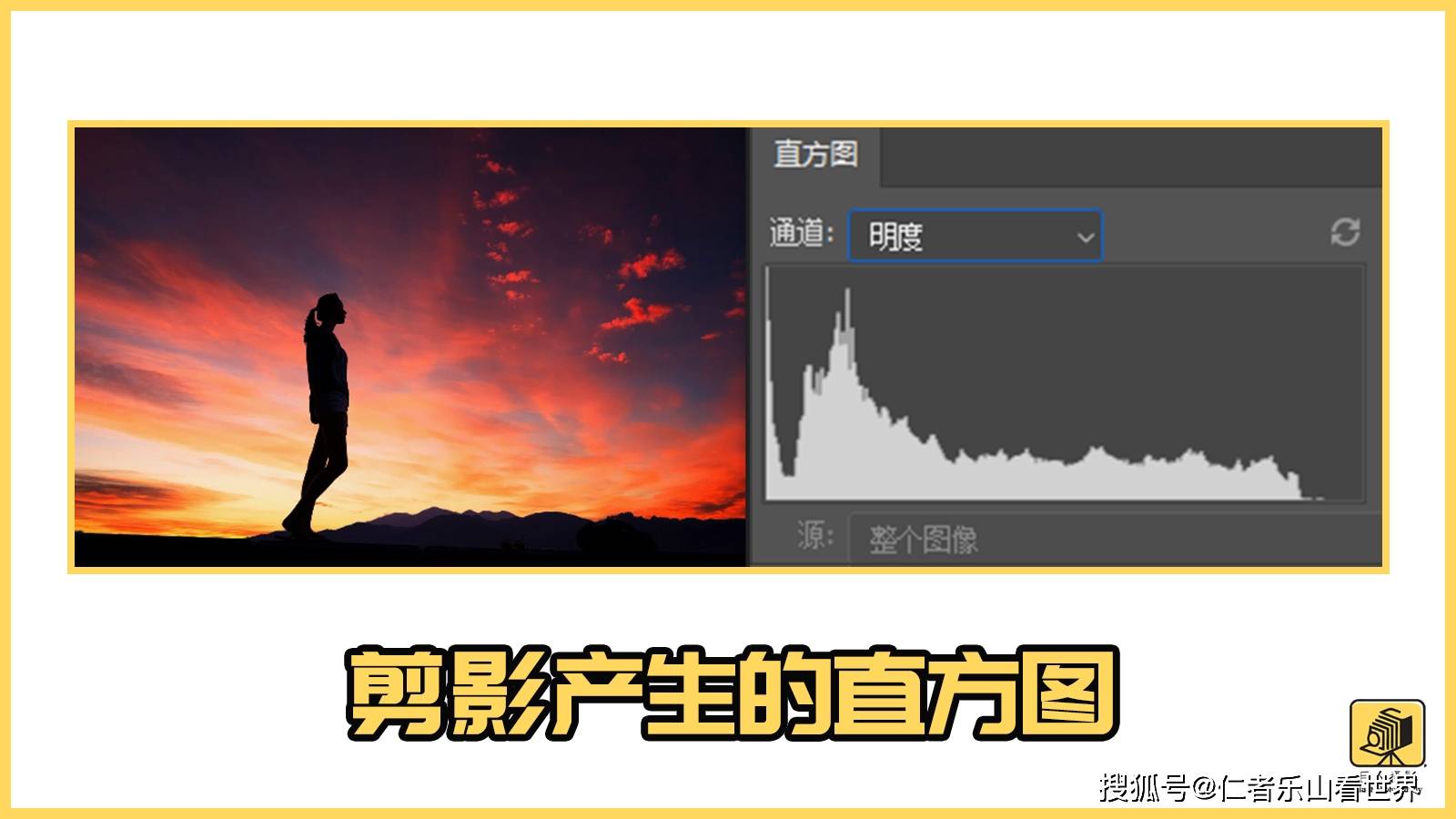 图文并茂仅需一篇文章深度了解直方图为曝光做最佳规划