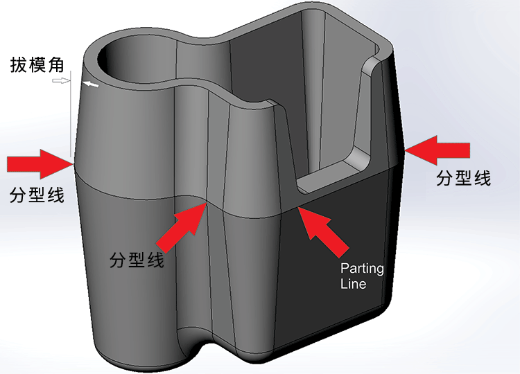 冲压模具分模线图片