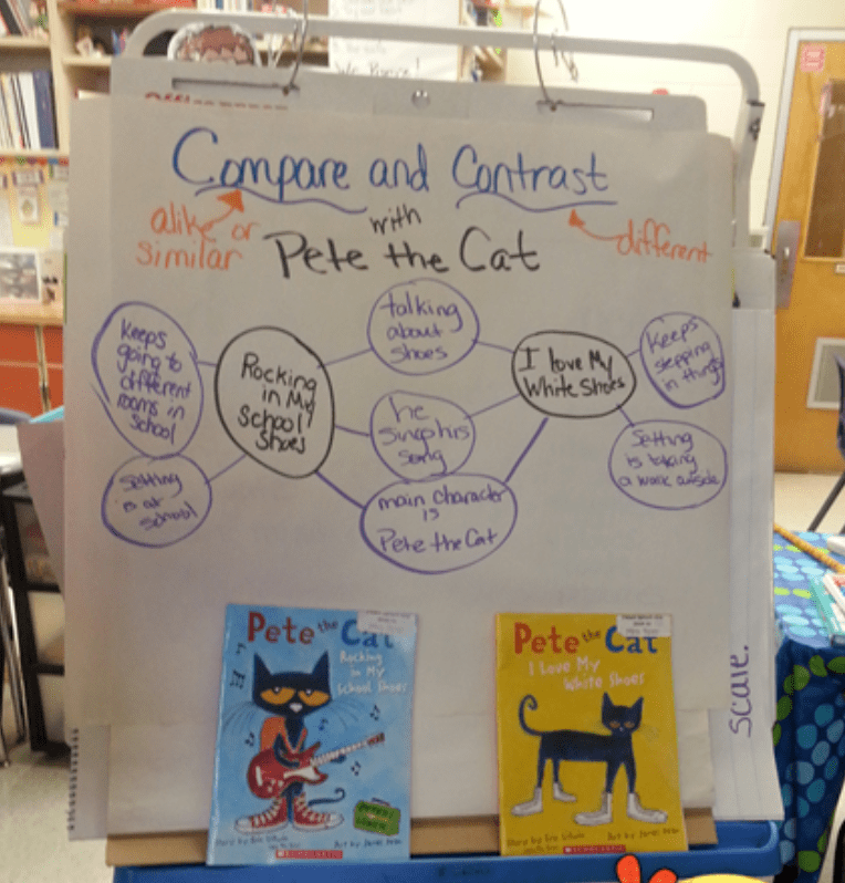 原创当思维导图遇上绘本精读这秘密竟让我挖到