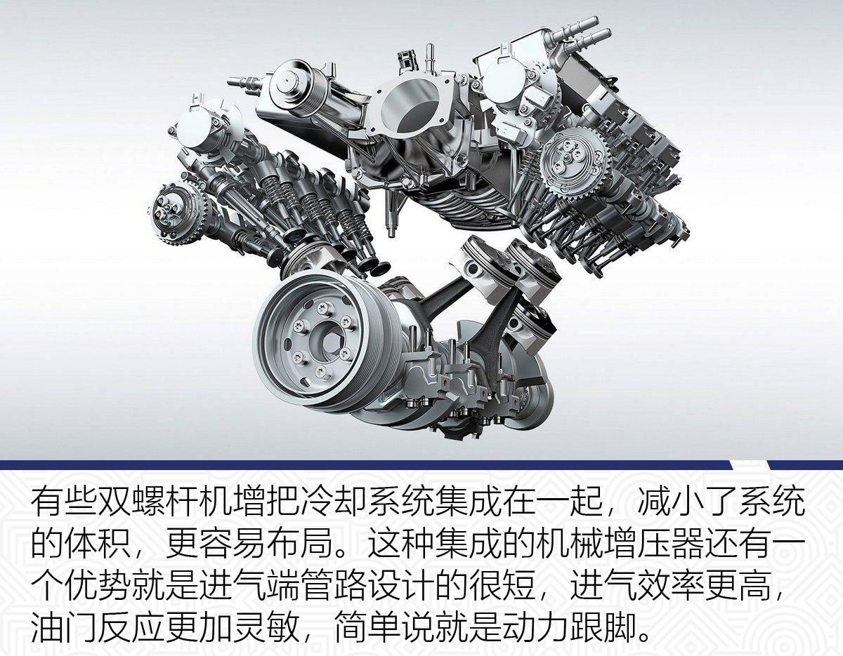 機械增壓千萬好 為何如今只在高端車型上見得到?