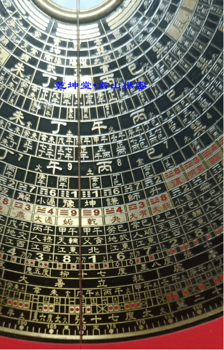 风水罗盘校正第一秘诀(乾坤堂南山樵客)