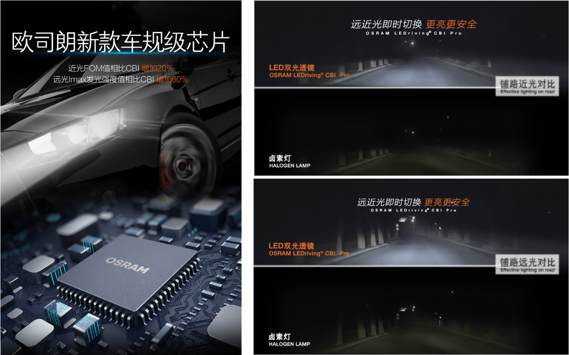 遇见未来 全新欧司朗CBI PRO LED大灯惊艳来袭_搜狐汽车_搜狐网