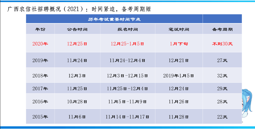 2020年广西省多少人口_2021年日历图片(2)