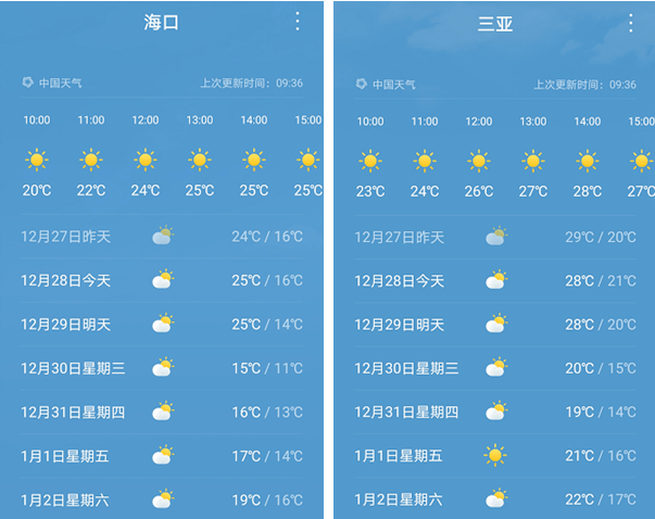 来这里花三亚一半的钱享受一样温暖的冬季