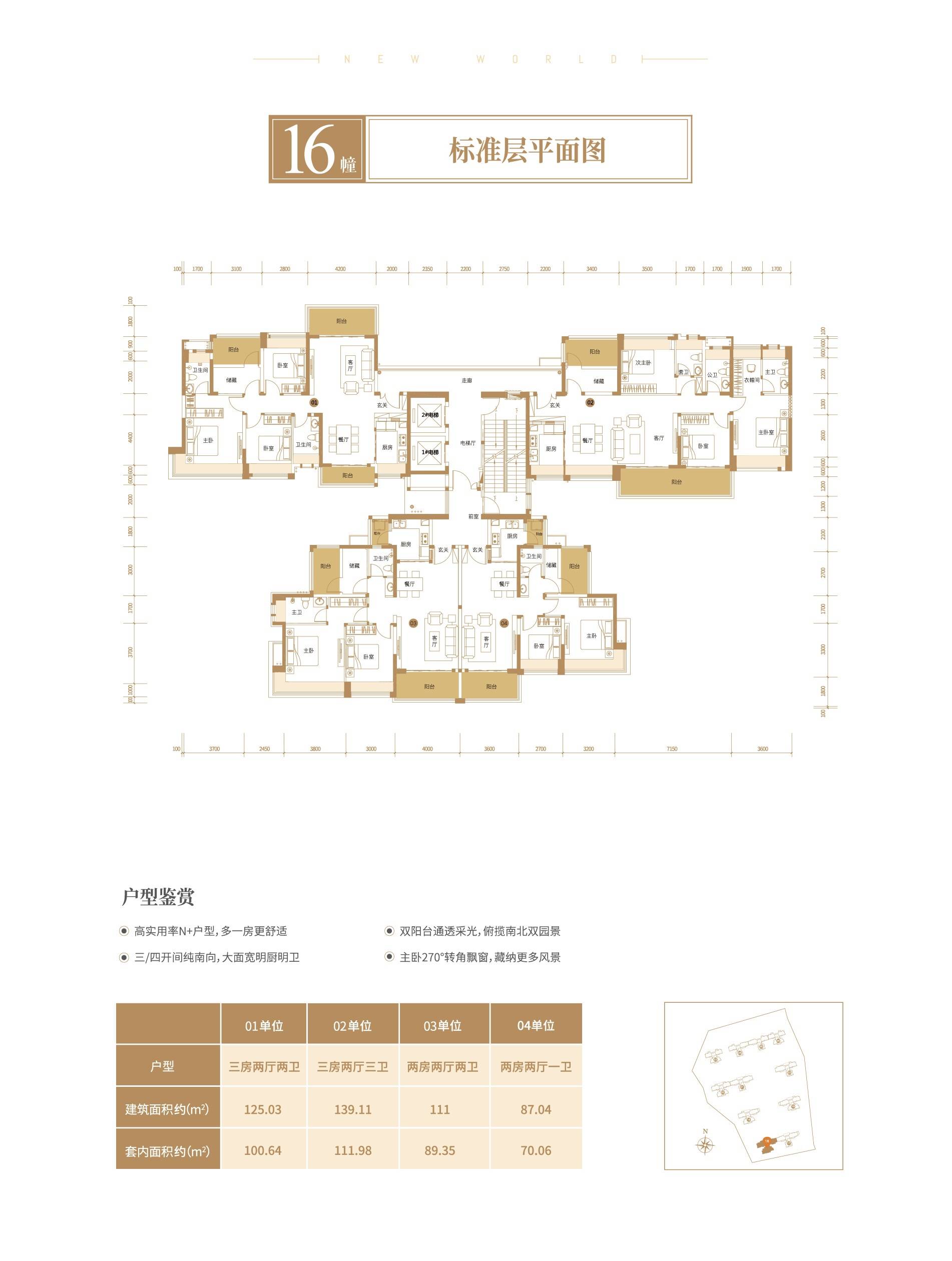 中山馬鞍島尚東新天地售樓部獨家消息背後原因真相了請看圖文解析