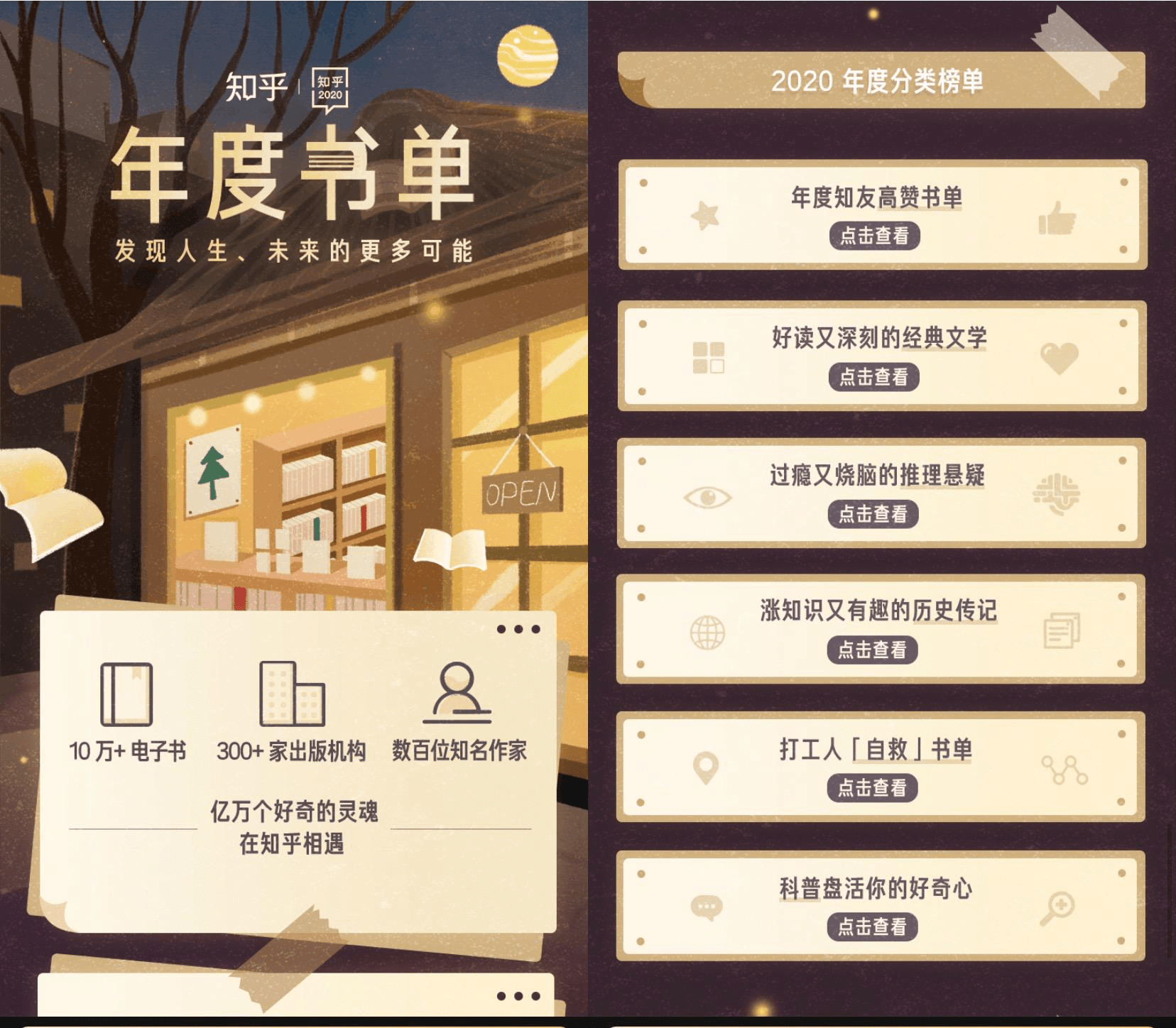 知乎2020年度书单正式发布,这些好书你看过几本?