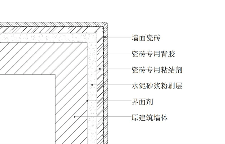 流程】03-墙面砖施工【客厅地面砖完工照片展示】3,预排版按照排版图