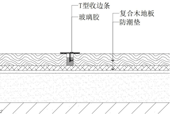 【cad节点做法】·【三维节点做法】