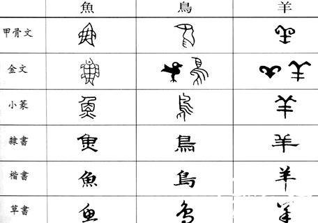 中文字库属于美术作品还是计算机软件