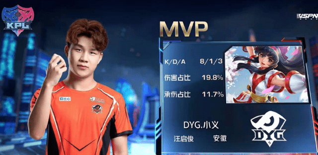 斗鱼dyg夺冠盛典即将开启,直播之夜小义人气突破260w,这次能破千万吗?