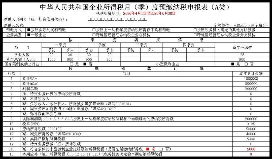 【必看】企業所得稅2021年首個徵期申報提示