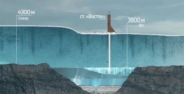 4种冰川中最奇异的东西，预示着冰下不仅有宝贝，也可能有灾难