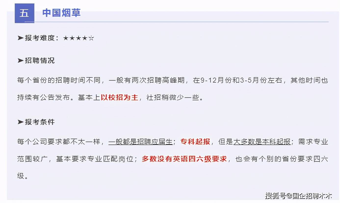 seo招聘的学历要求 来自搜狐网