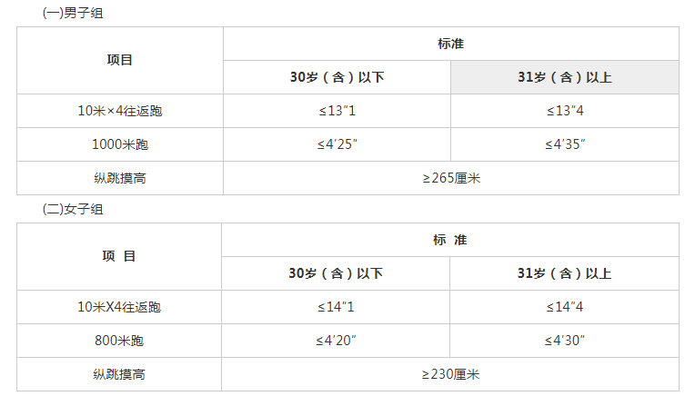 ԱЩλ(ԱЩλ׹)