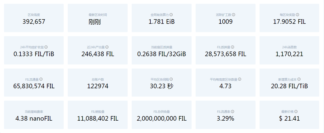 云服务器挖门罗币 - oschina - 中文开源技术交流社区