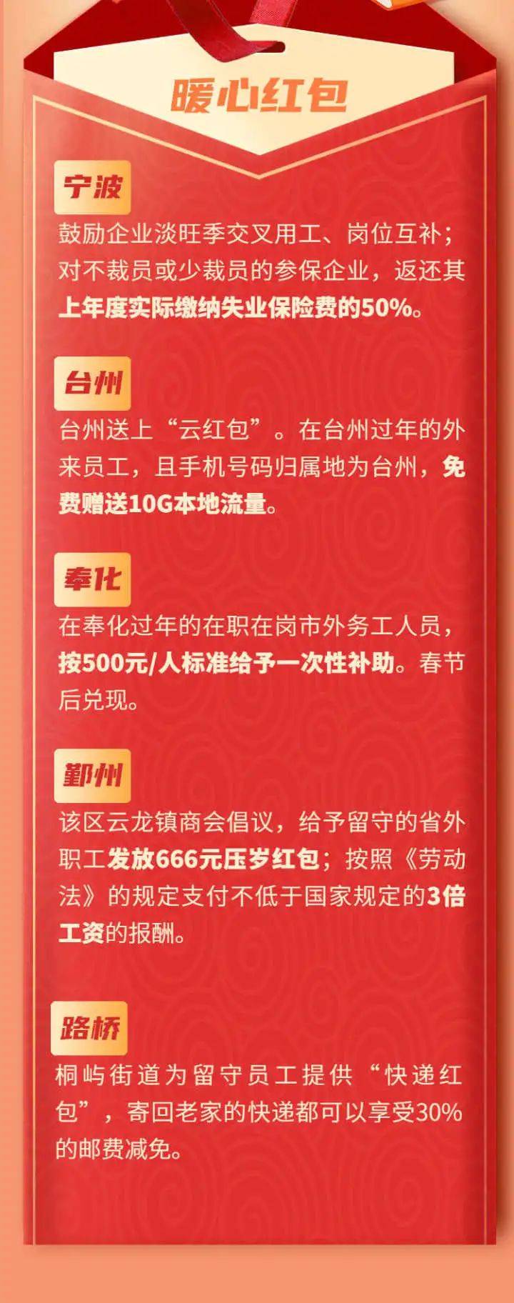 浙江多地"过年生活补贴"来袭!鼓励外来员工在浙过年