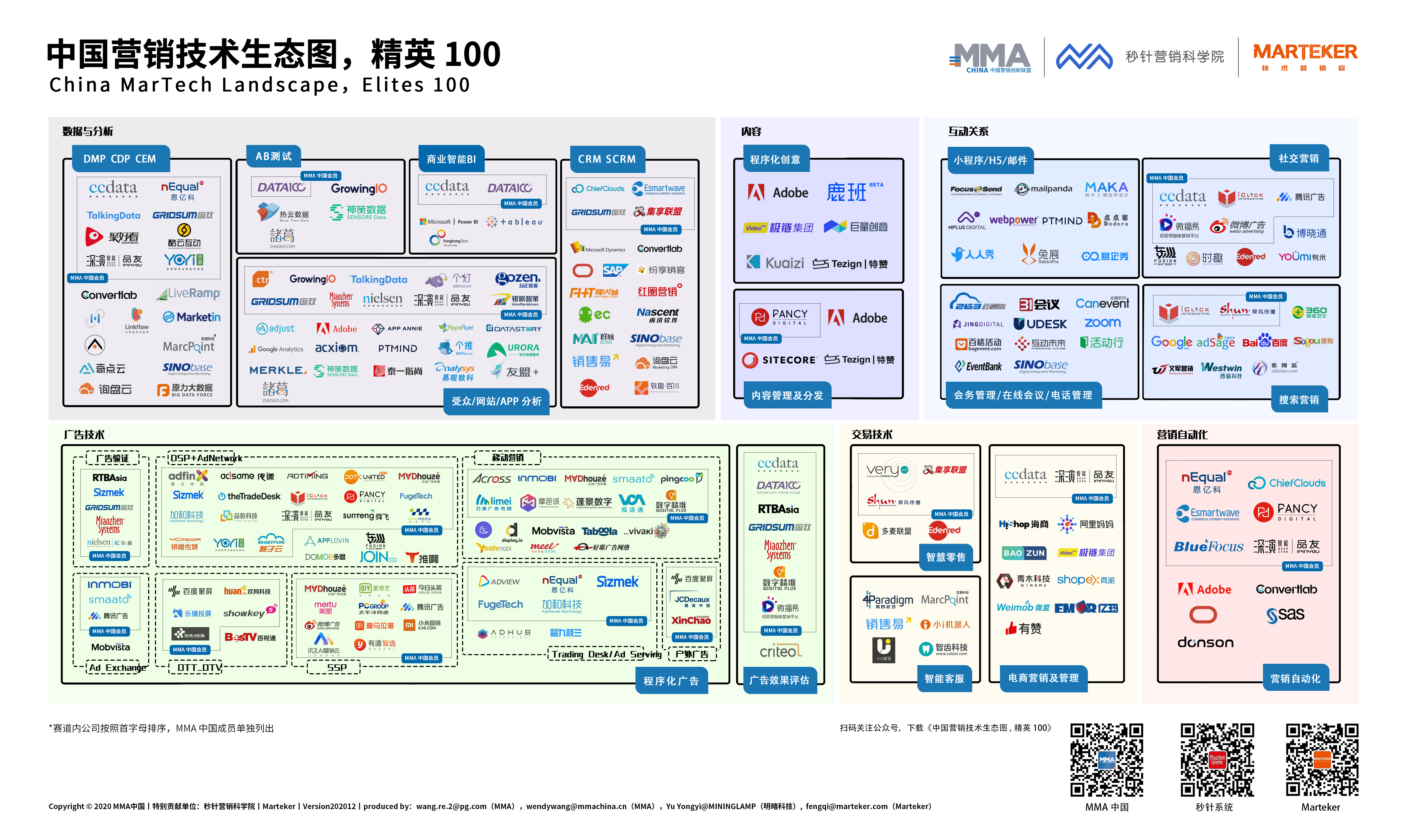 中国五大班子的体系图图片