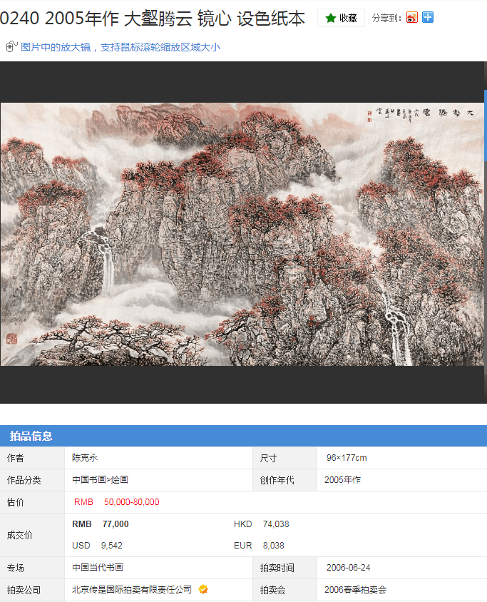 陈克永作品拍卖纪录图片