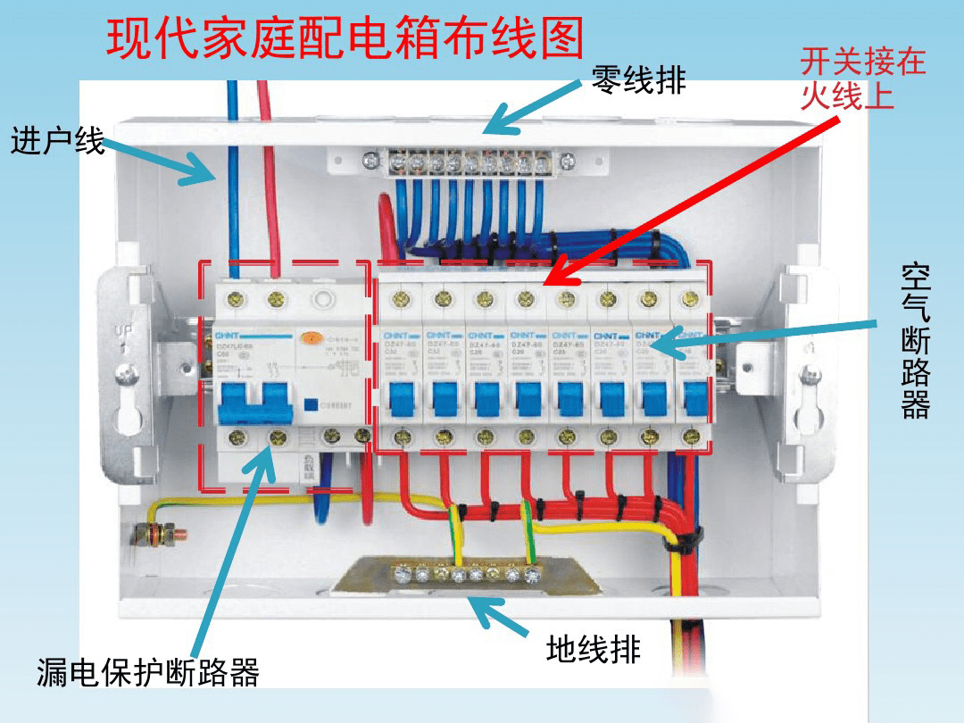 空开接电线正确接法图片