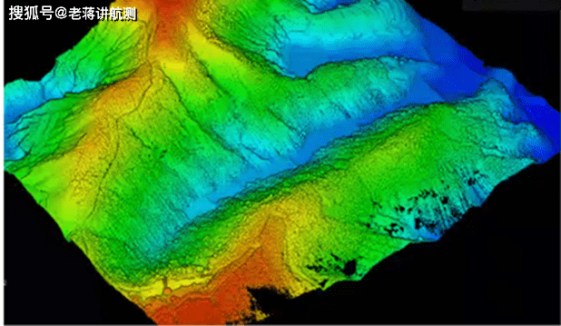 什么是三维点云,一起来认识下?_手机搜狐网