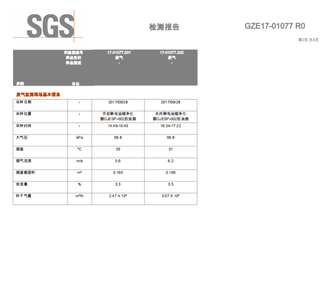 油煙淨化器淨化效率不達標怎麼辦