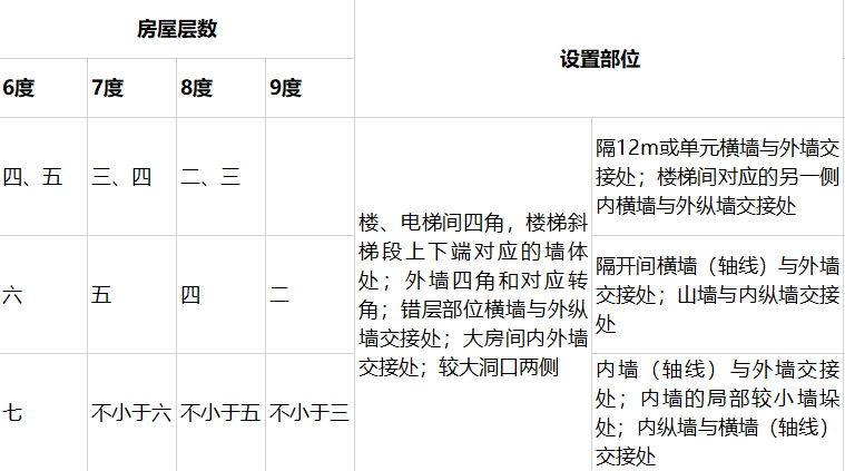 农村挂靠人口是什么意思_白带是什么图片(3)