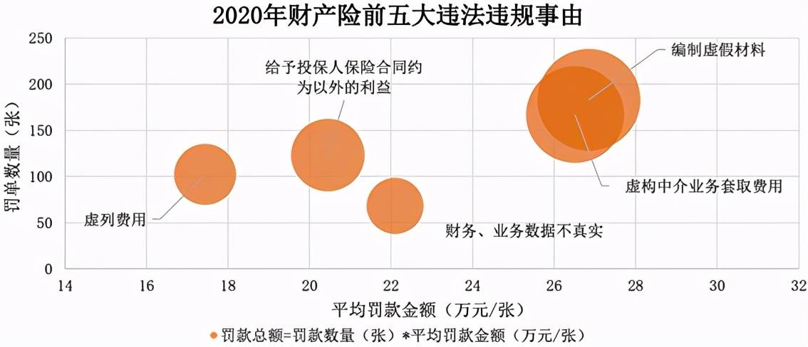 2020年最新保险公司_2020年中国健康保险行业市场现状及发展趋势分析线