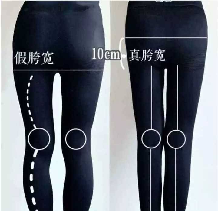 腿粗!都是"假胯宽"惹的祸!4个动作为你解决!