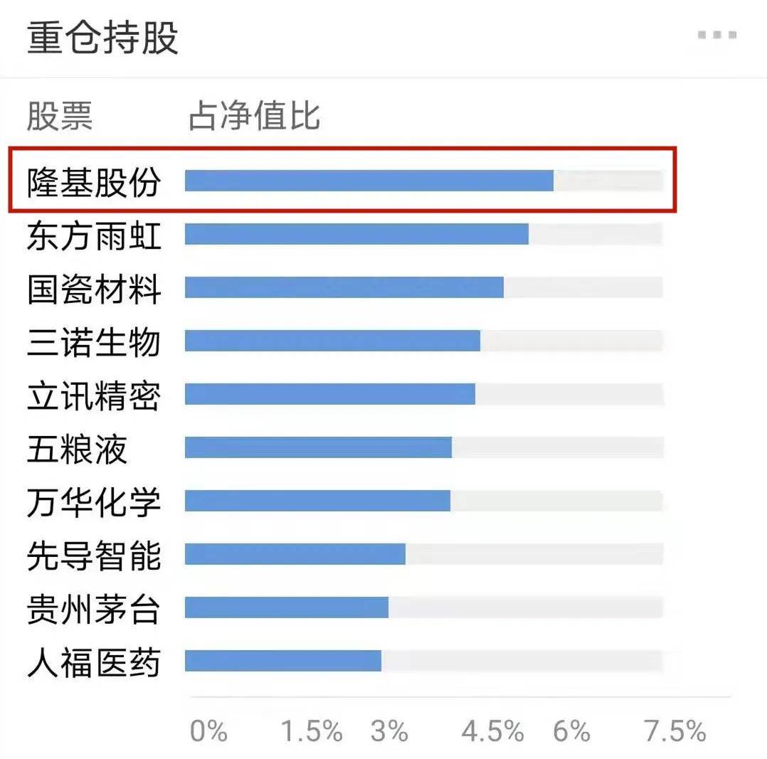 人口普查居然还问公司名称_人口普查(3)